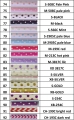 Bluk Mini Dot Printed Paper Straws Wholesale 17 Colours